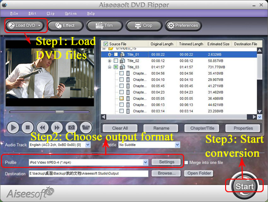 dvd ripper