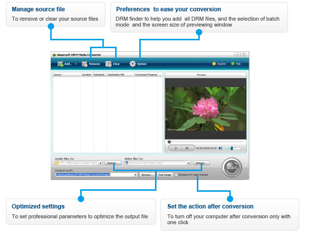 DRM Media Converter