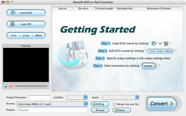 convert dvd to ipod